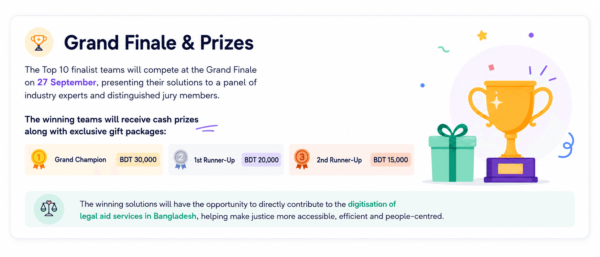 Grand Finale & Prizes